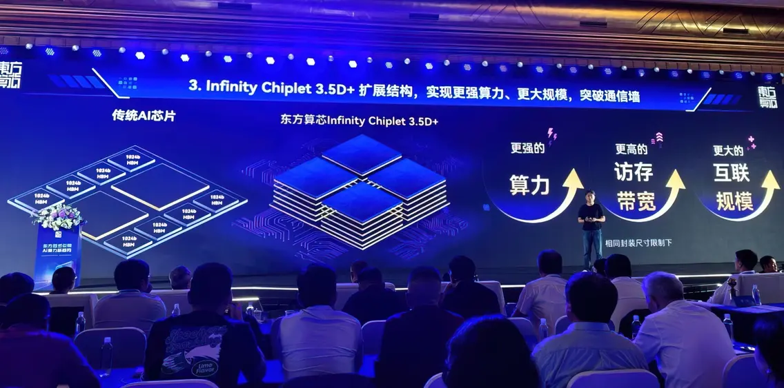 Китай разрабатывает свой первый 3.5D «Infinity Chiplet» и технологию 3D DRAM, преодолевая внешние ограничения HBM за счёт внутренней цепочки поставок ИИ.