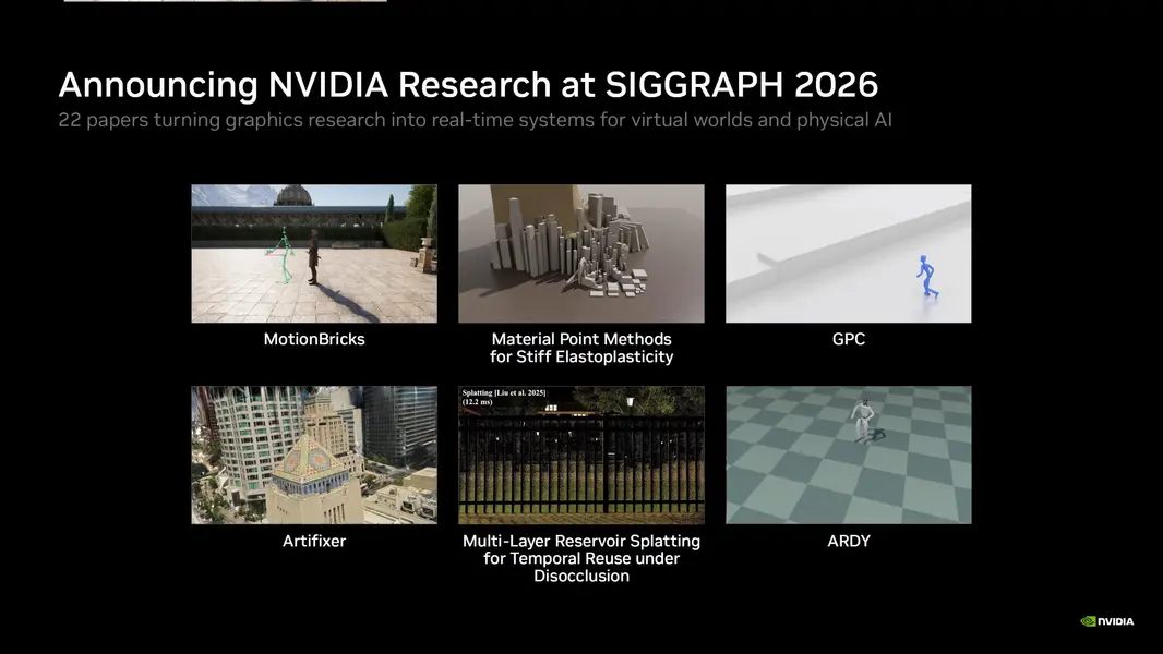 Исследования NVIDIA в области графики ускоряют симуляцию и физический ИИ с помощью 21 прорывной технологии на SIGGRAPH