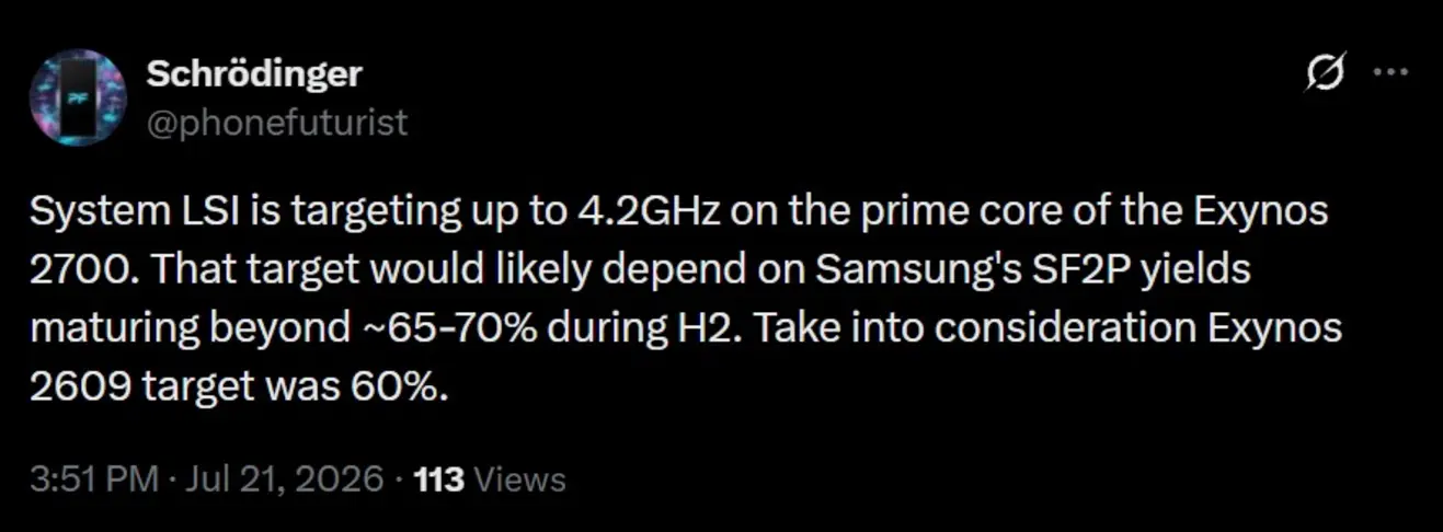 Exynos 2700 может превзойти потолок тактовой частоты в 4,00 ГГц на своих производительных ядрах, если Samsung достигнет прорыва на новом 2-нм техпроцессе
