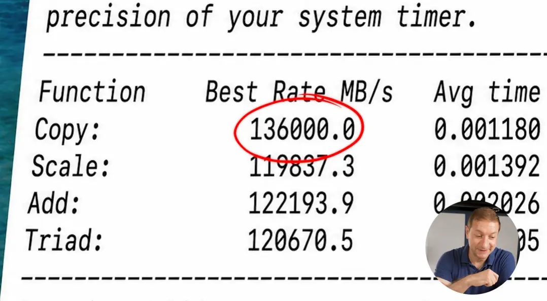 Форм-фактор «LPCAMM2» от Framework — будущее модульной памяти «LPDDR5X», но с 39% более высокой пропускной способностью M5 MacBook Pro на том же стандарте приходится идти на компромисс