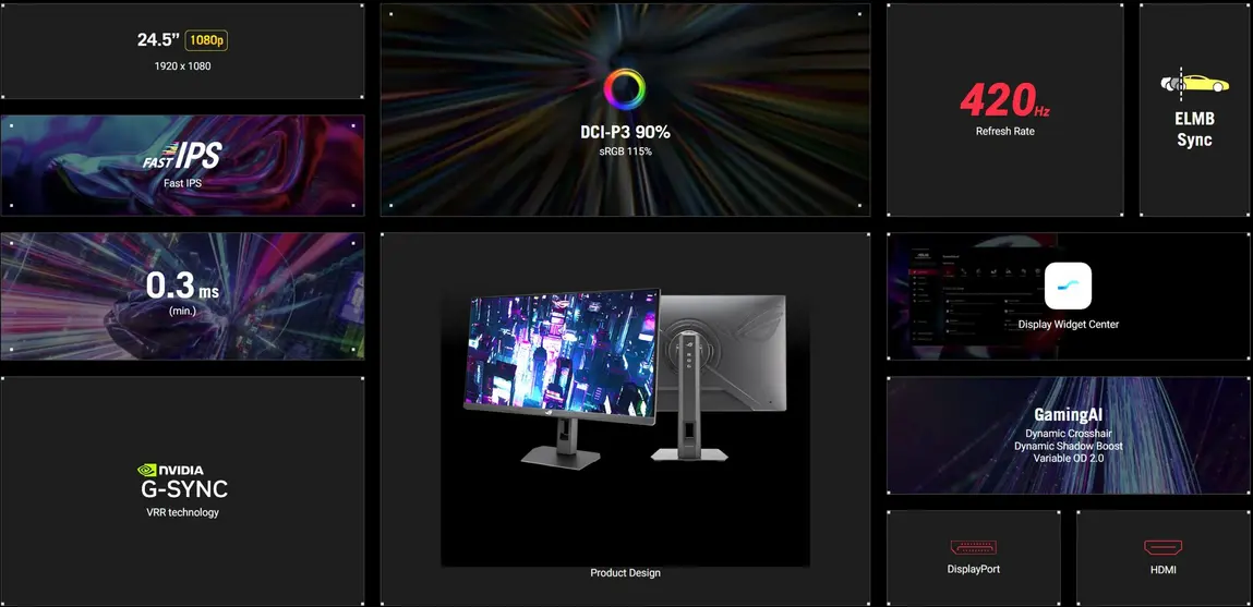 ASUS ROG Strix XG259QNSR Ace выжимает 420 Гц через быструю «IPS»-панель, созданную для профессионального eSports
