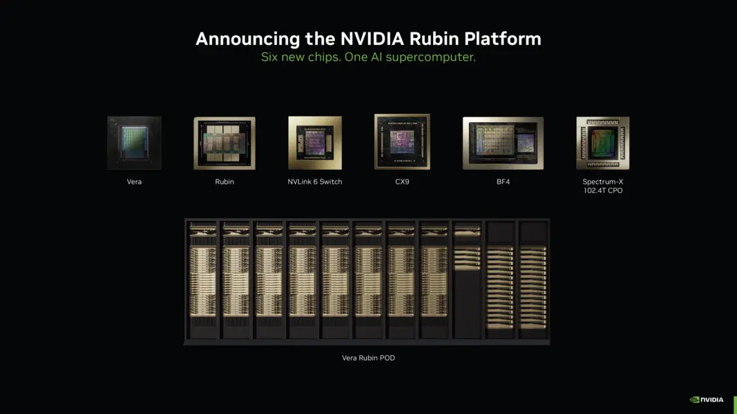 NVIDIA заявляет, что «постоянно оптимизирует вычисления, сеть и память», чтобы обеспечить клиентам максимальную производительность и эффективность на фоне слухов о «даунгрейде» Vera и Rubin Ultra
