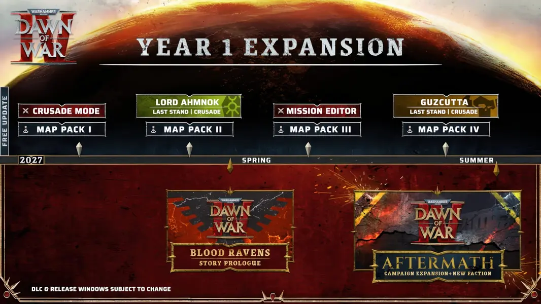 Warhammer 40,000: Dawn of War IV перенесена на 3 декабря — KING Art раскрывает дорожную карту контента первого года