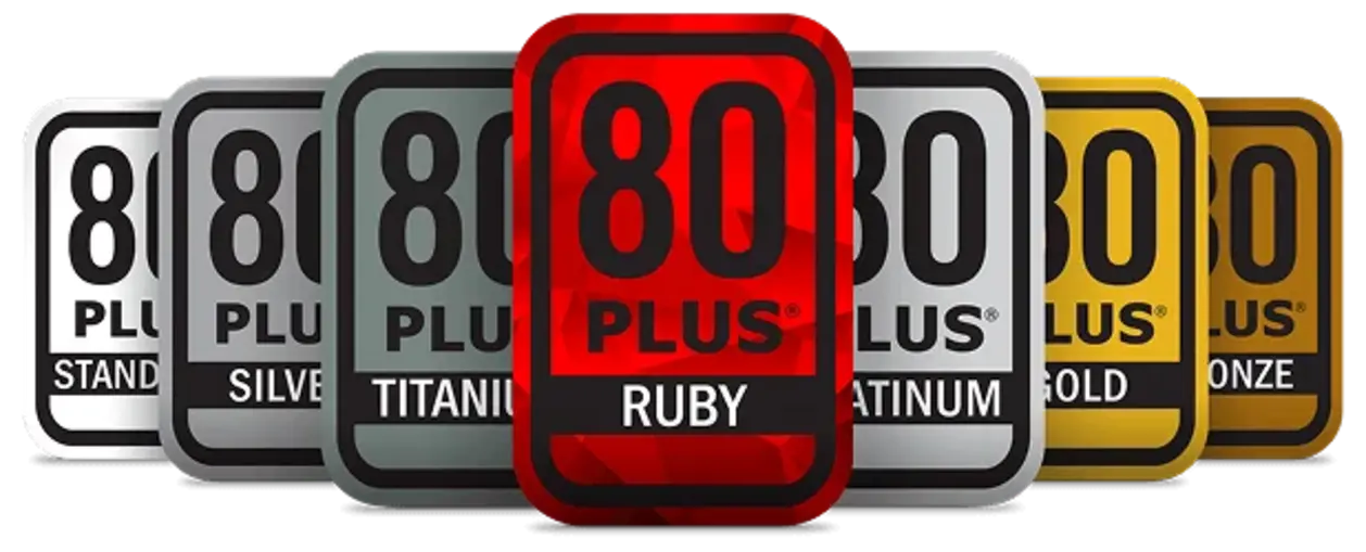 &laquo;PSU&raquo; СиСоник на 1600 Вт &mdash; первый в истории блок питания &laquo;ATX&raquo; с сертификацией &laquo;80 Plus Ruby&raquo;