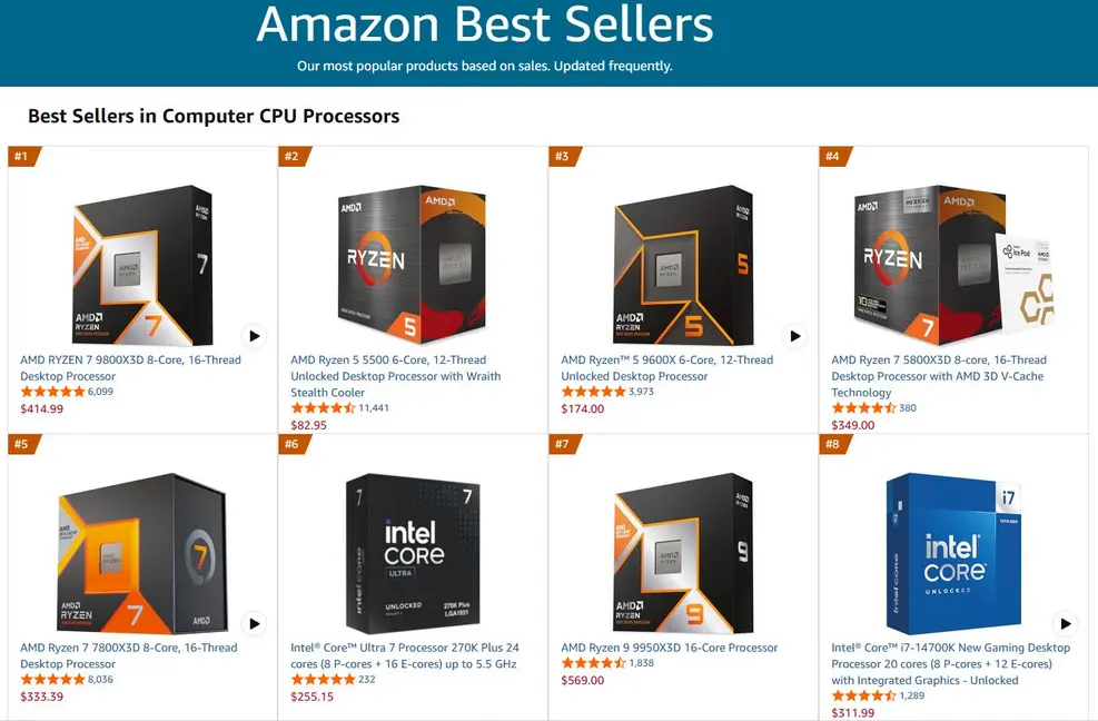 Два процессора Intel ворвались в топ-10 самых продаваемых CPU на Amazon, вернувшись после годового забвения