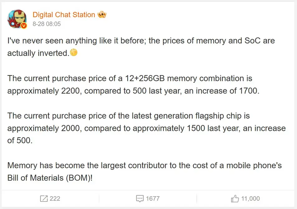 Стоимость связки &laquo;DRAM&raquo; и &laquo;NAND Flash&raquo; в не-флагманских смартфонах теперь превышает затраты на премиум-чипсеты: новые данные говорят о росте цен на 340% с прошлого года