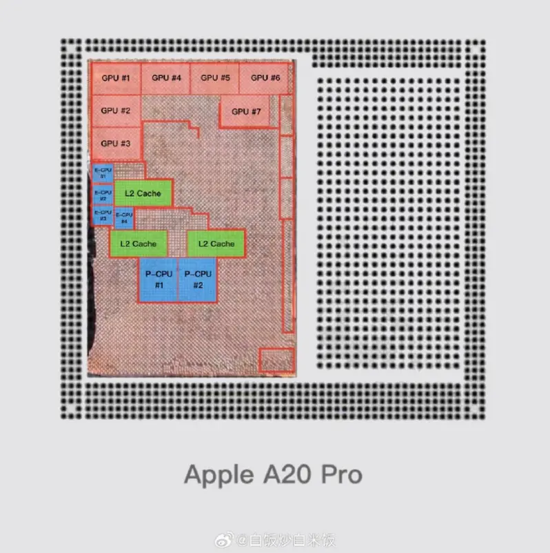 Снимок кристалла Apple A20 Pro: рекордное количество ядер GPU для топовой графики и новая компоновка с расширенной шиной памяти