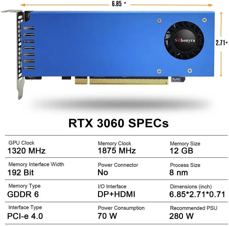Безразъемная однослотовая RTX 3060 12 GB с TDP 70 Вт появилась на Newegg за 495 долларов
