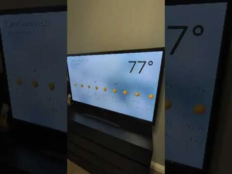 Google вдохнула новую жизнь в 4K Chromecasts с помощью неожиданного обновления &laquo;Gemini AI&raquo;