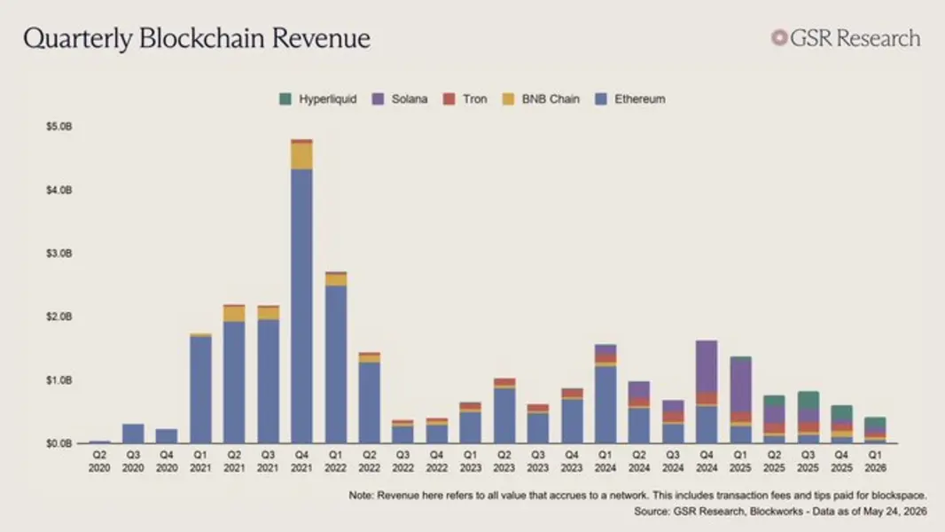 Усилия Ethereum в сфере конфиденциальности ограничены 12-месячным сроком на фоне роста спроса на