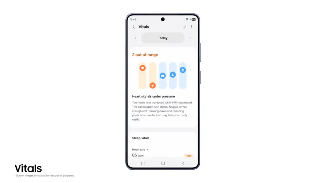 Samsung удалит ваши данные о здоровье, если вы не разрешите использовать их для обучения ИИ