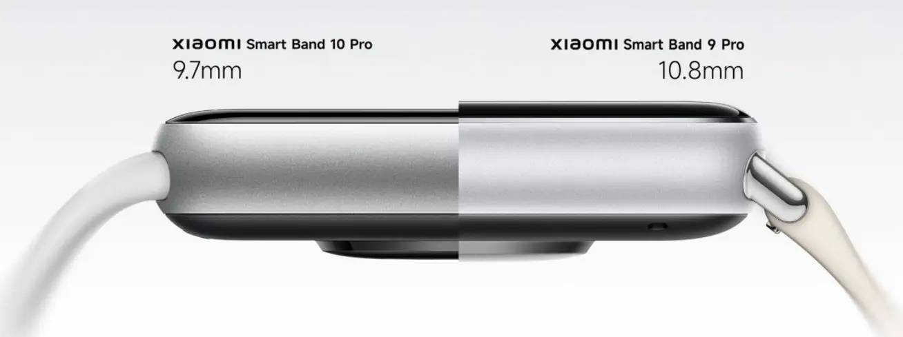 Xiaomi представила Smart Band 10 Pro, Buds 6 и колонку Sound Play
