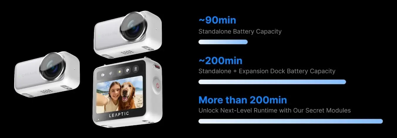 Новая экшн-камера Dreame Leaptic Cube с разъемной конструкцией поддерживает запись видео в формате 8K с частотой 30 кадров в секунду.