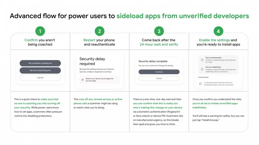 Скоро Google заставит ждать 24 часа перед установкой Android-приложений от непроверенных разработчиков