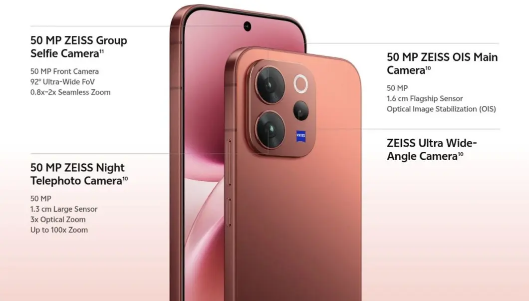 Серия Vivo V70: флагманские функции среднего класса – аккумулятор 6500 мАч, камеры ZEISS и не только