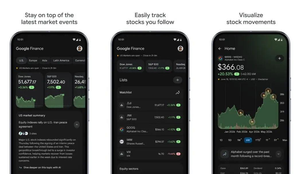 Google Finance наконец обзавелся отдельным приложением для Android и масштабными AI-апгрейдами