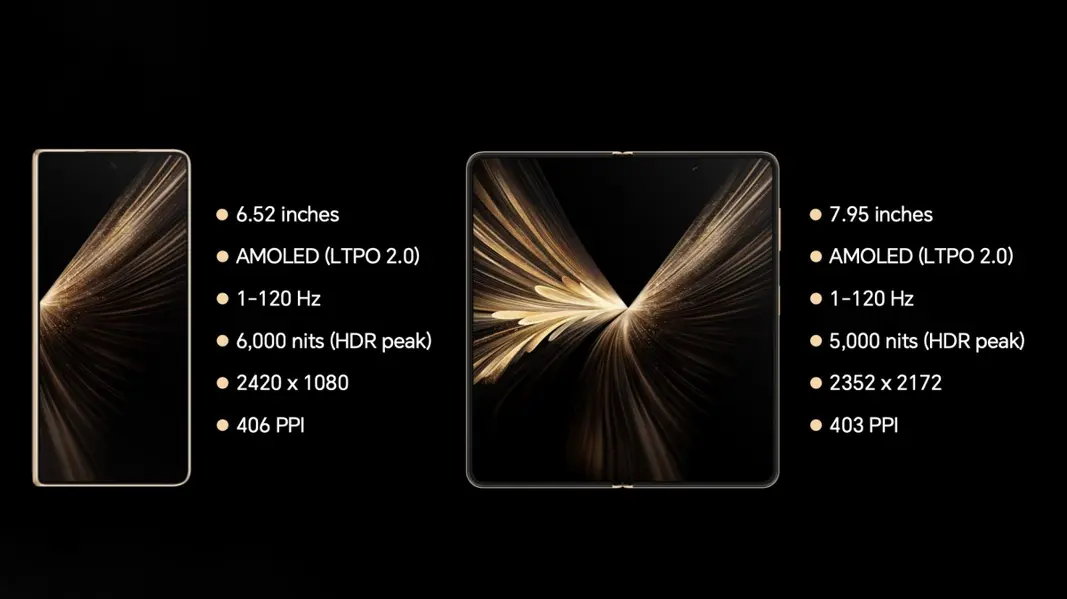 Honor Magic V6 получил защиту IP69, чип SD 8 Elite Gen 5 и батарею Si-C на 6660 мАч