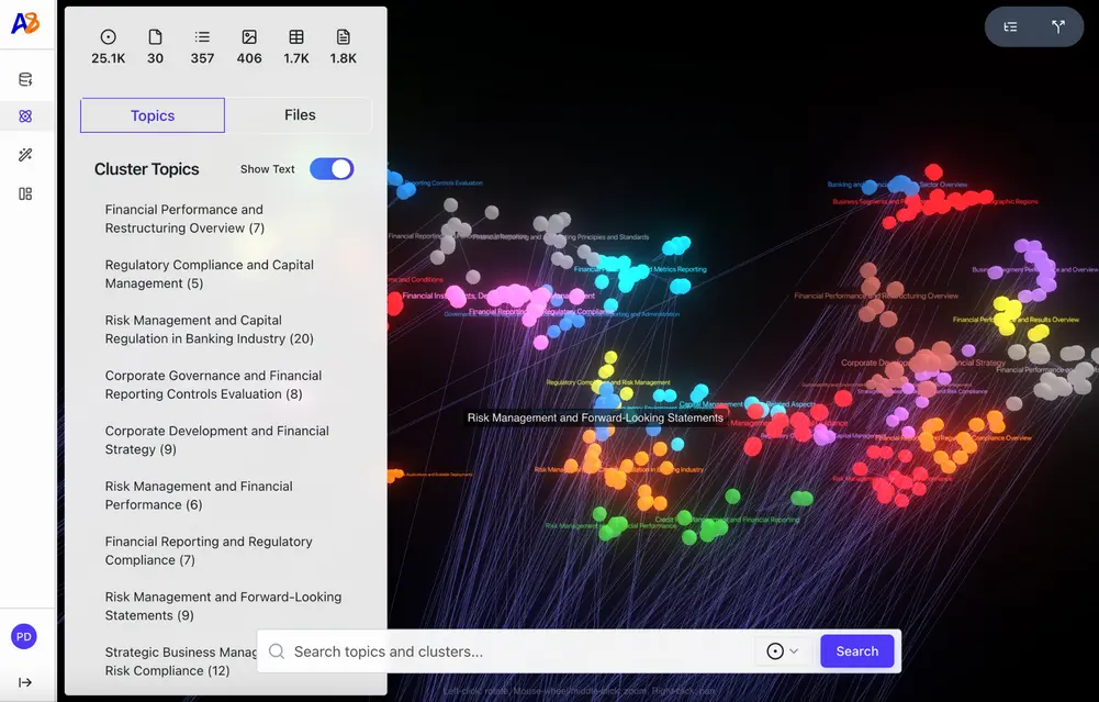 Компания Articul8, выделившаяся из Intel, привлекла более половины из 70 миллионов долларов инвестиций, при оценке в 500 миллионов долларов.