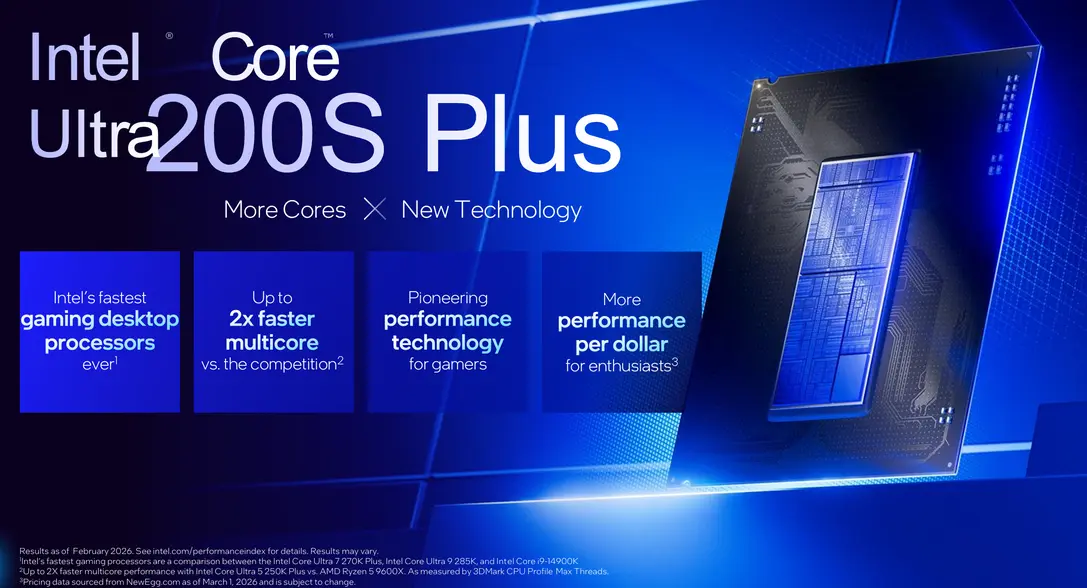 Новые процессоры Intel Core Ultra: дешевле, быстрее, но всё еще должны доказать свою состоятельность