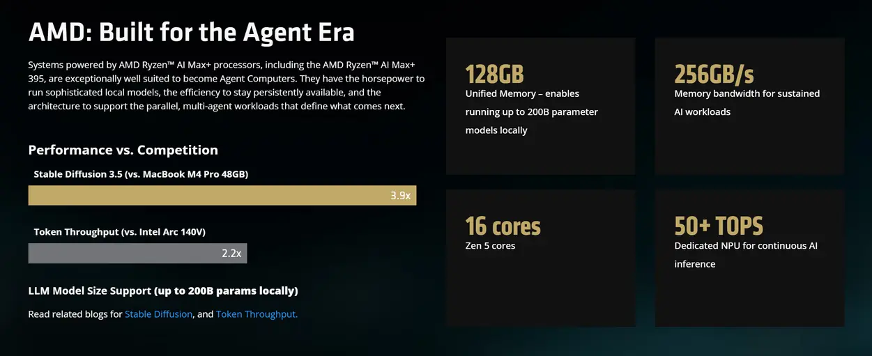 AMD хочет, чтобы вы купили «agent PC» за 2000 долларов исключительно для ИИ