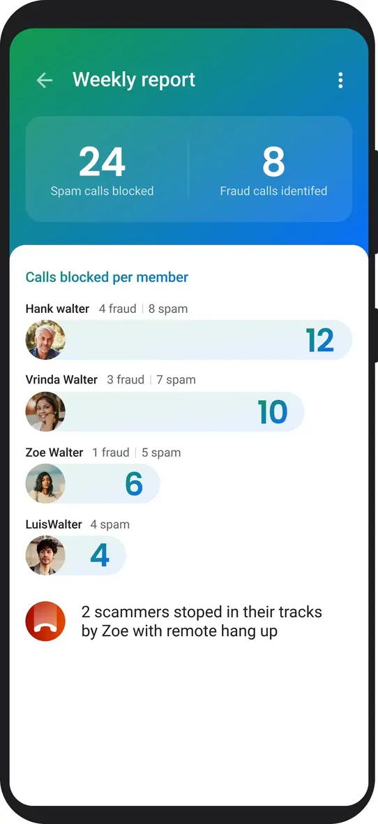 Truecaller теперь позволяет сбрасывать звонки мошенников &mdash; от лица всей вашей семьи при помощи ИИ