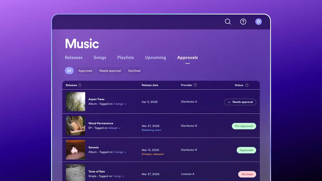 Spotify тестирует новый инструмент для защиты реальных артистов от &laquo;AI slop&raquo;
