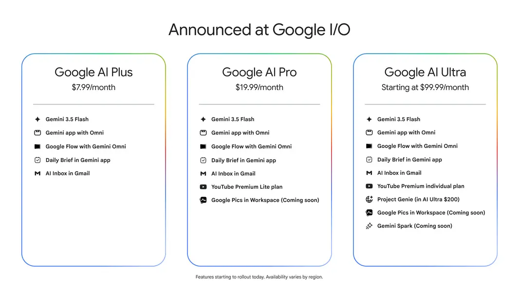 Google запускает Antigravity 2.0: обновленное десктопное приложение и новый CLI-инструмент для ИИ
