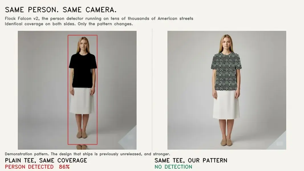 Этот «adversarial»-паттерн сделает вас невидимым для камер видеонаблюдения