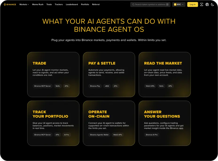 &laquo;Binance&raquo; разрешила AI-агентам торговать, но контроль за ними &mdash; в основном забота пользователей