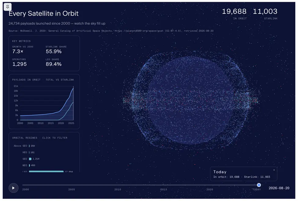 &laquo;QueryStory&raquo; хочет, чтобы вы поверили в то, что говорит вам ИИ