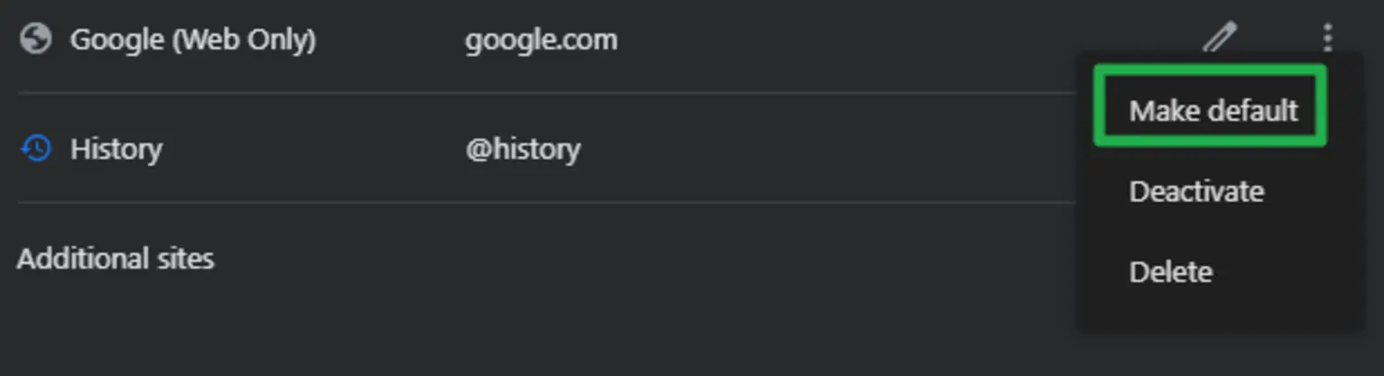 Прекратите засорение: отключите функции ИИ в Chrome.
