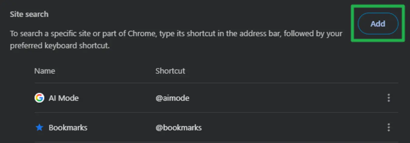 Прекратите засорение: отключите функции ИИ в Chrome.