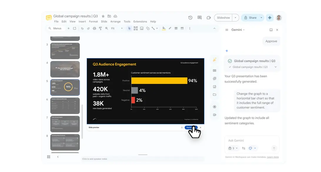 Google Slides вслед за PowerPoint внедряет создание презентаций по текстовому запросу с помощью ИИ