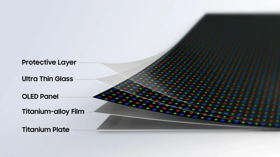 Samsung раскрыла технологию дисплея для своих новых складных устройств — и в ней используется титан