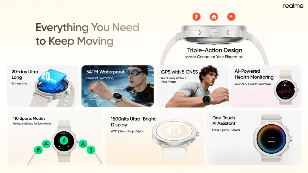 Realme Watch S5: AMOLED-экран 1,43 дюйма и до 20 дней без подзарядки