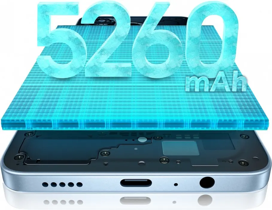 Honor X5d и X5d Plus вышли со знакомыми характеристиками