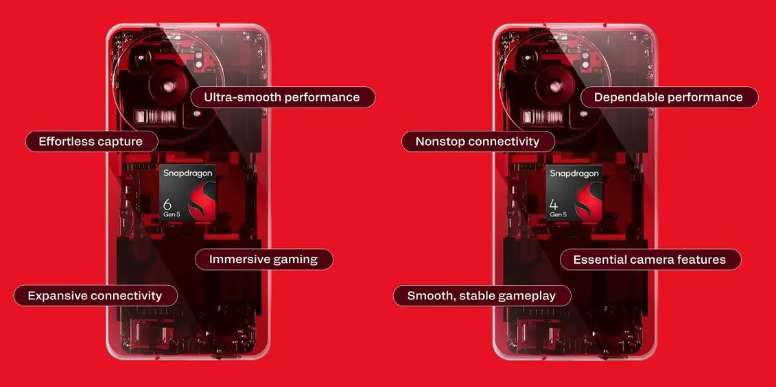 Представлены Snapdragon 6 Gen 5 и 4 Gen 5: плавный интерфейс и увеличенное время работы гарантированы