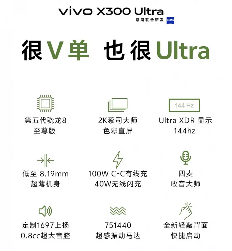 Ключевые характеристики vivo X300 Ultra раскрыты до официального анонса