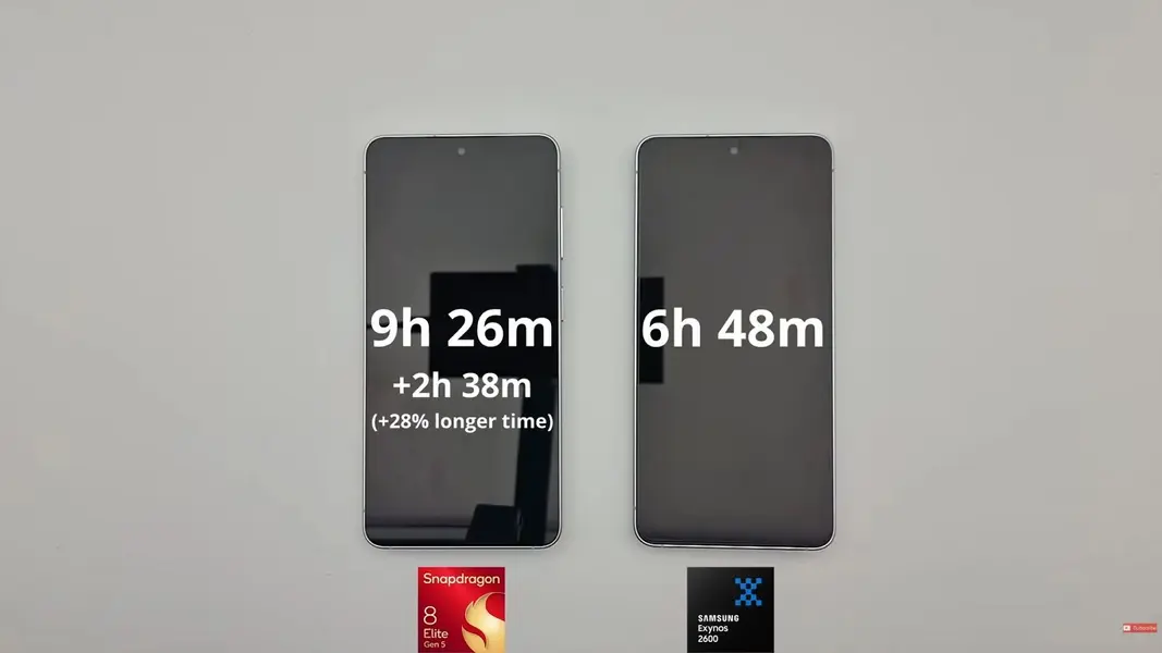 Автономность Galaxy S26 на базе Snapdragon разгромила версию на Exynos в свежем тесте