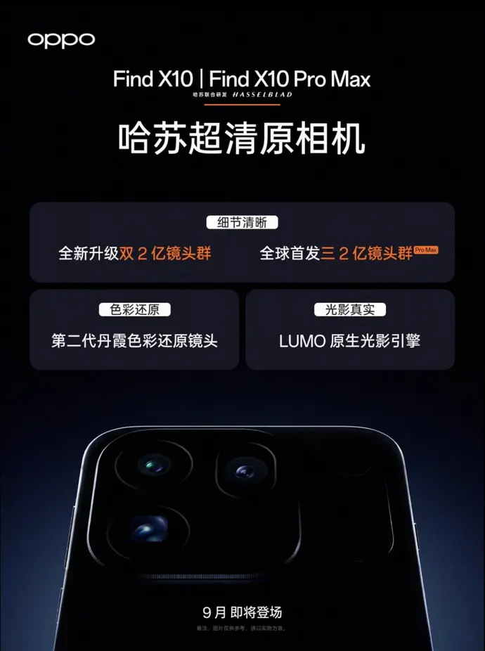 Раскрыты подробности камер серии Oppo Find X10: Find X10 Pro Max получит три сенсора на 200 Мп