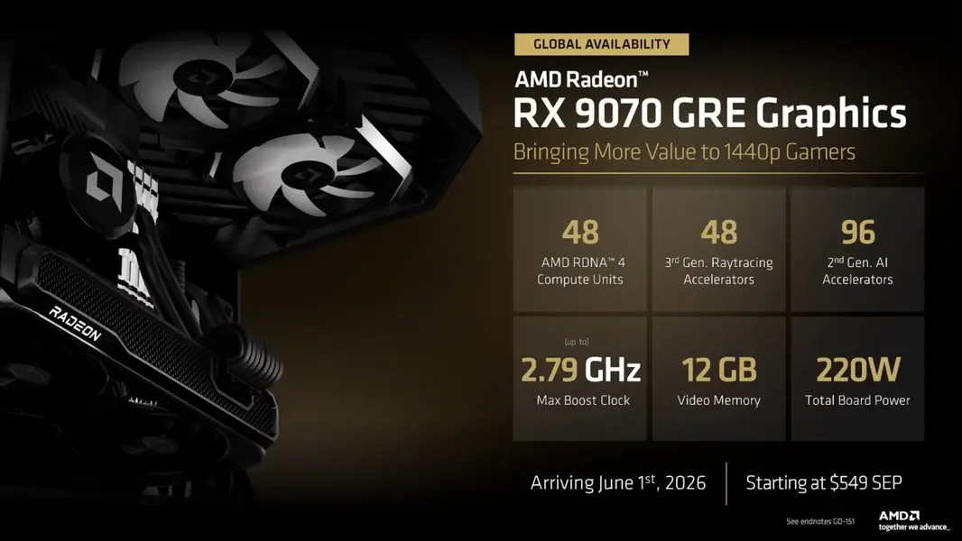 AMD освежает старое на Computex 2026: встречайте 5800X3D, 7700X3D и RX 9070 GRE