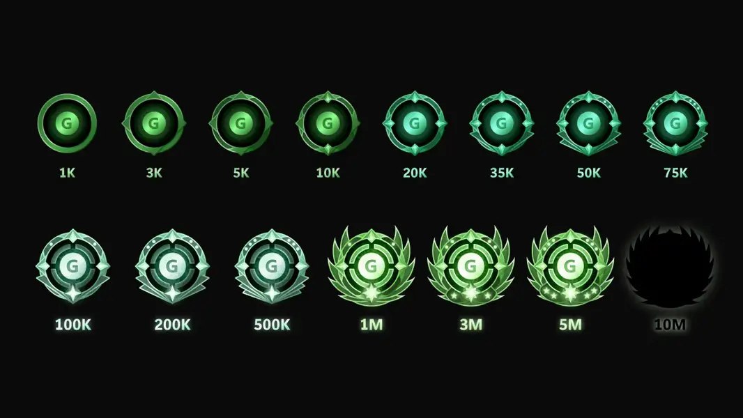 Участники программы Xbox Insiders уже могут опробовать новую анимацию запуска, уровневые значки Gamerscore и другие новинки