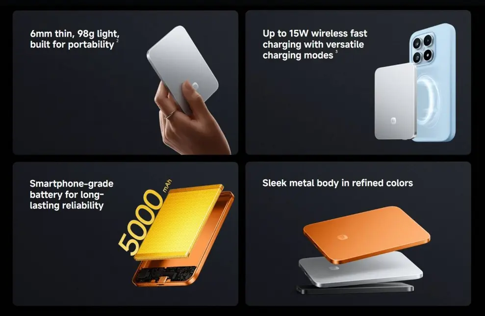 Xiaomi представила ультратонкий и легкий пауэрбанк Qi2 на 5000 мАч