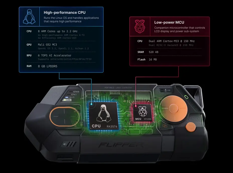 Компания-разработчик хакерского инструмента Flipper Zero создает собственный «cyberdeck»