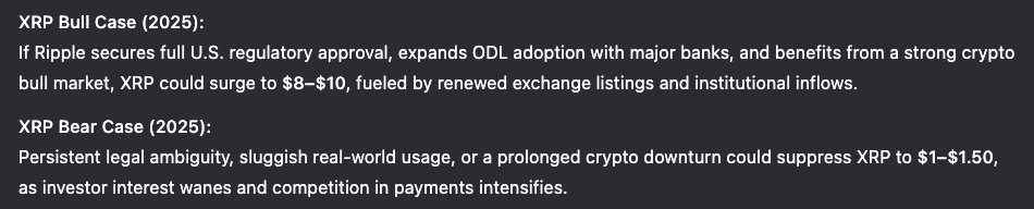 Искусственный интеллект Alibaba в Китае прогнозирует цену XRP, Cardano и Dogecoin к концу 2025 года.