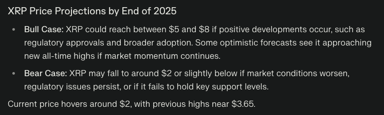 Perplexity AI прогнозирует цены XRP, Pi Coin и биткойна к концу 2025 года