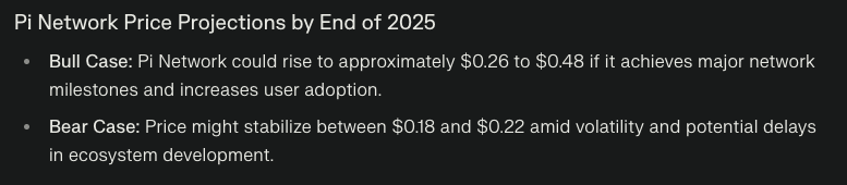 Perplexity AI прогнозирует цены XRP, Pi Coin и биткойна к концу 2025 года