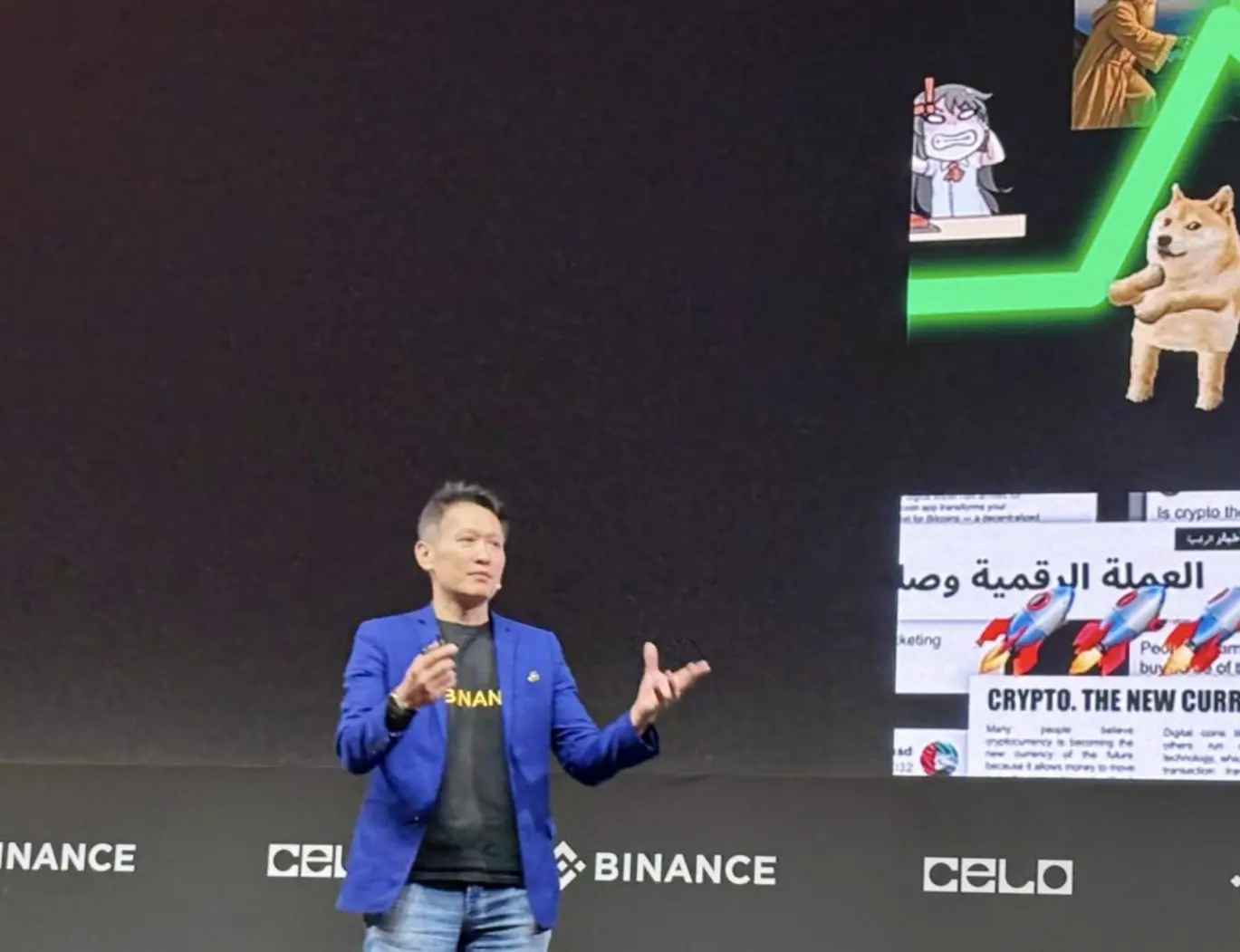 Дубай примет Binance Blockchain Week 2025: Ричард Тенг отмечает рост, И Хэ становится содиректором