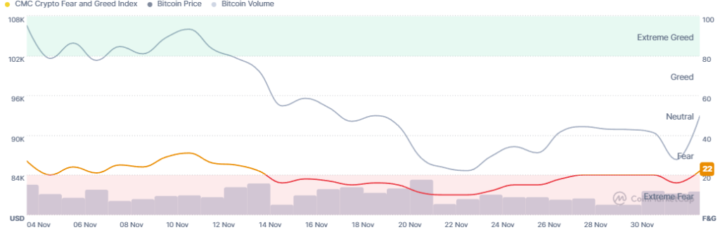 ТекстДляИзменения